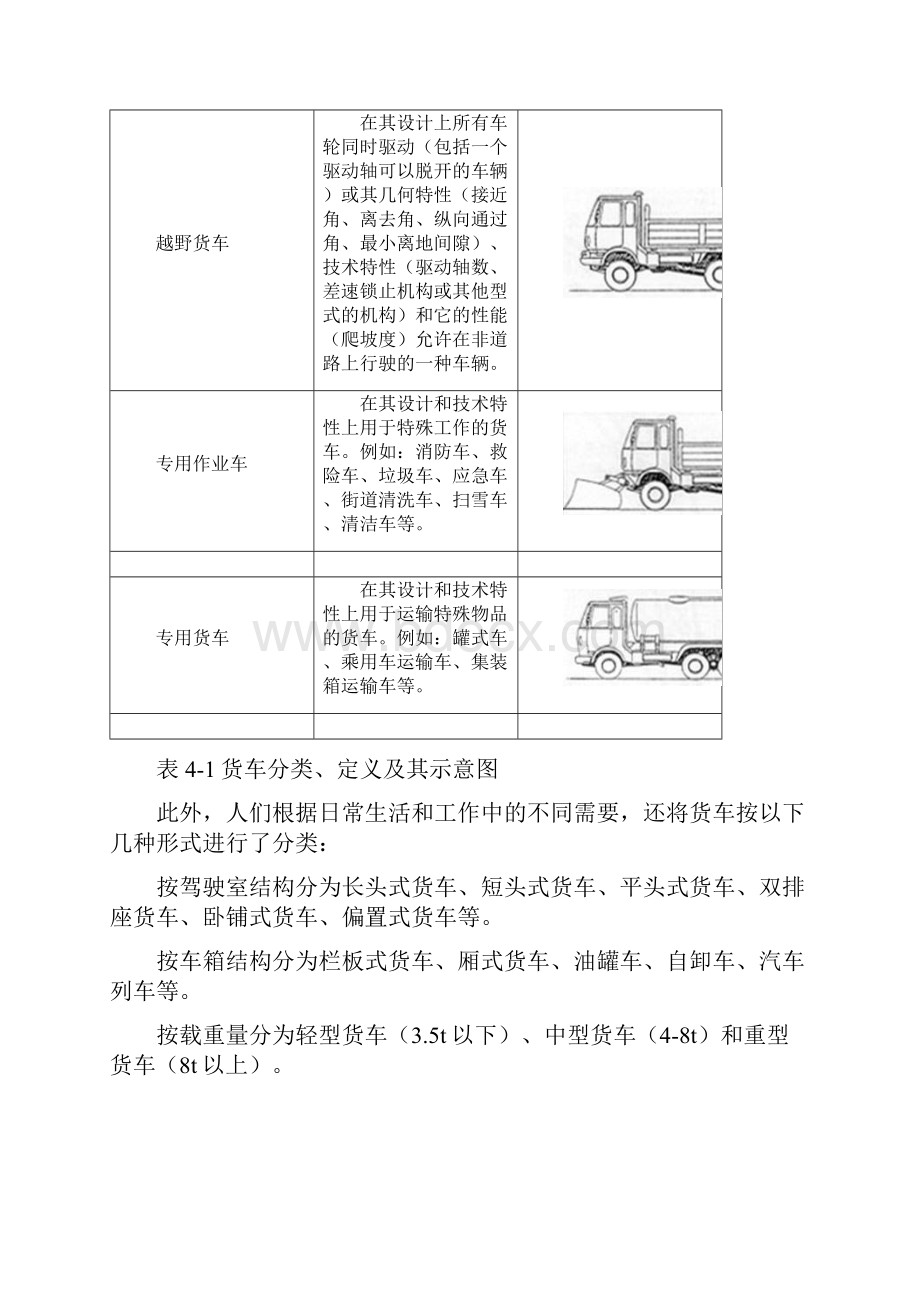 精品货车车身结构及其尺寸.docx_第3页