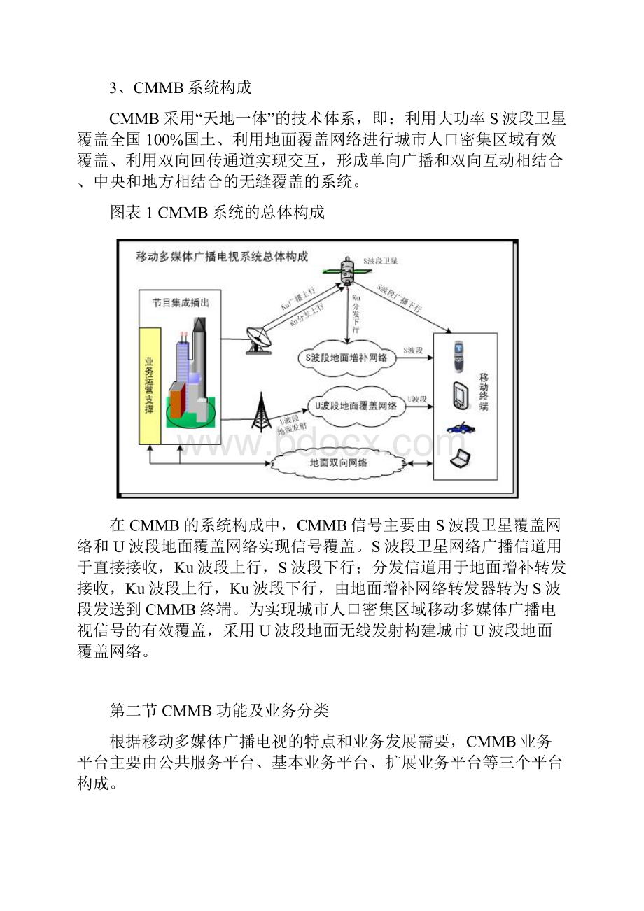 中国CMMB移动电视产业研究报告.docx_第2页