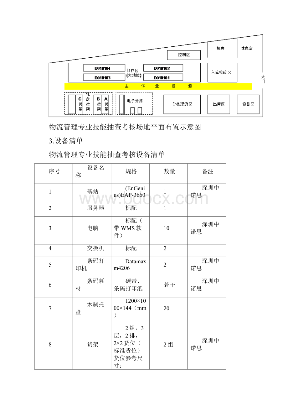 物流管理专业技能抽查考试测试题目9.docx_第3页