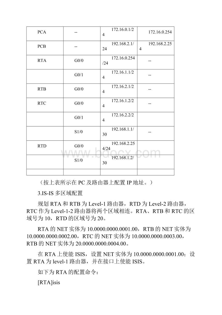 ISIS多区域配置.docx_第3页