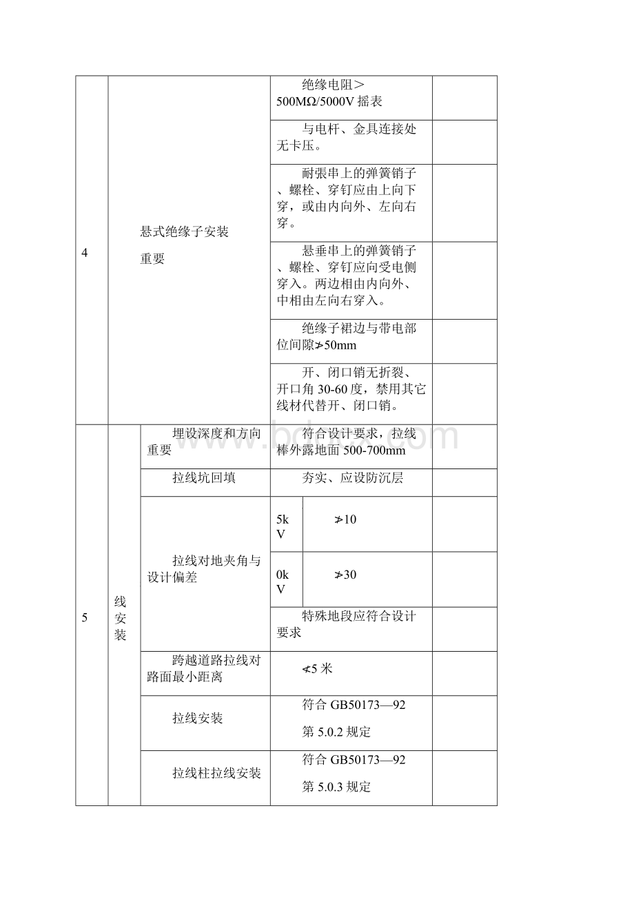 10kV分项工程质量验评表.docx_第3页