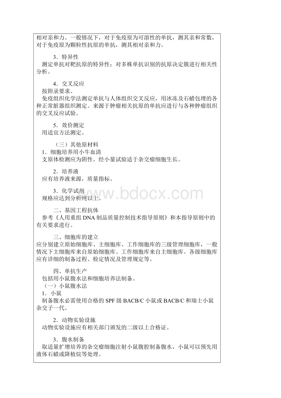 人用单克隆抗体质量控制技术指导原则.docx_第2页