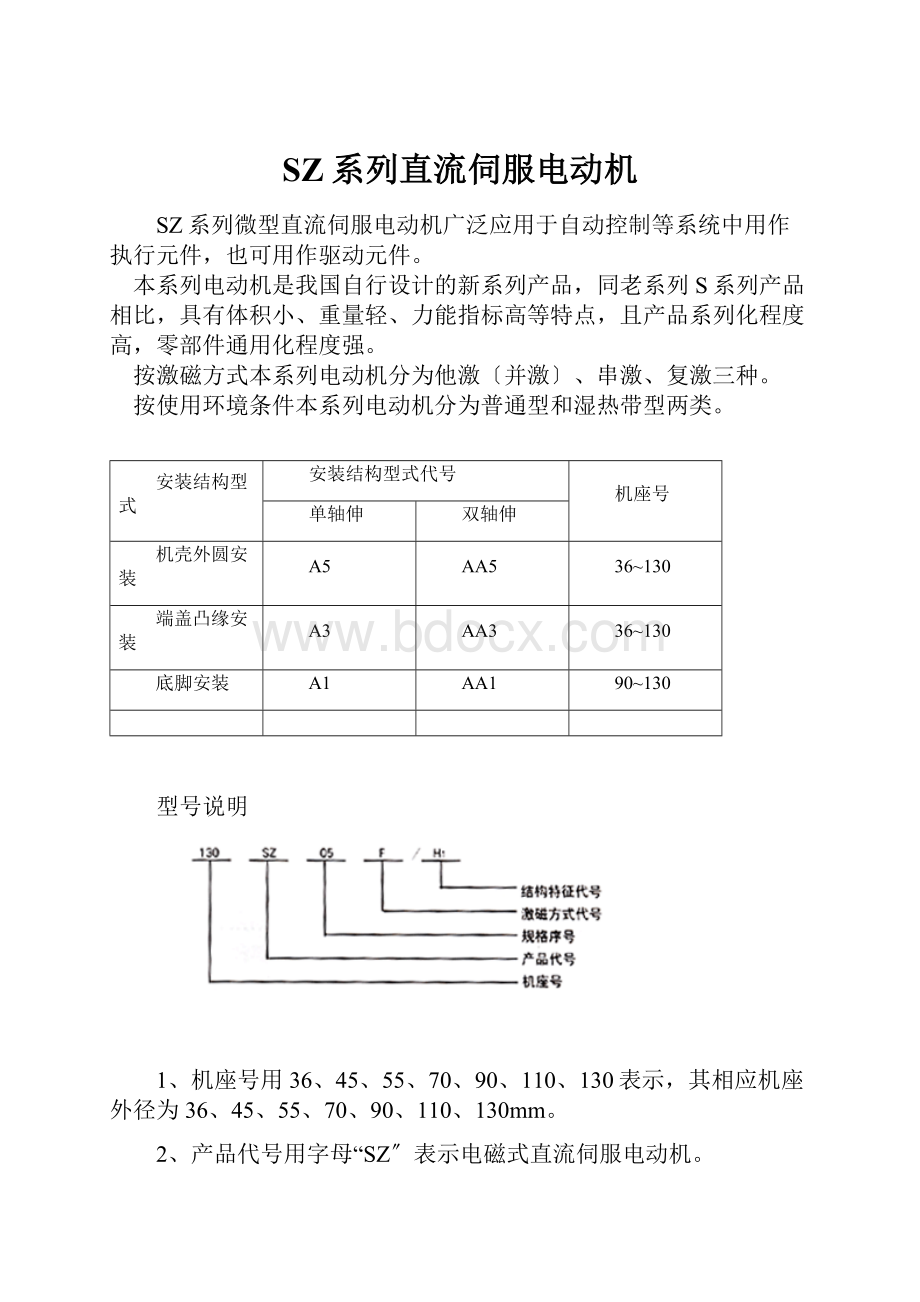 SZ系列直流伺服电动机.docx