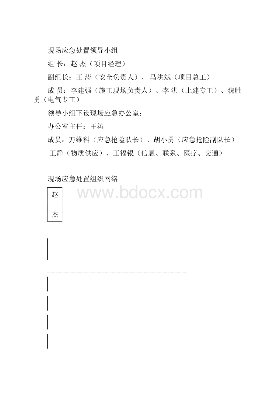 现场应急处置方案.docx_第3页