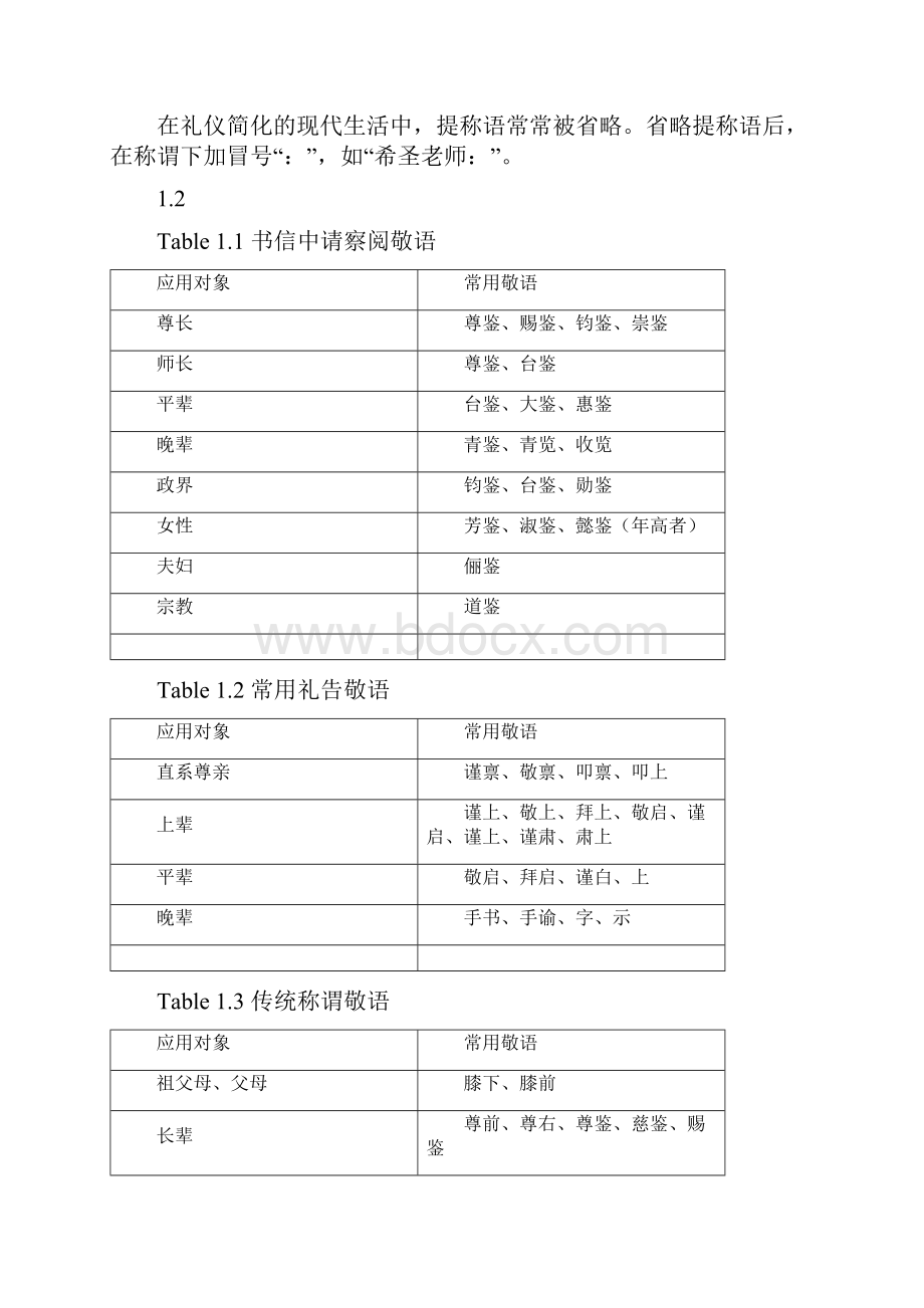 文言书信礼仪与写作指南.docx_第2页