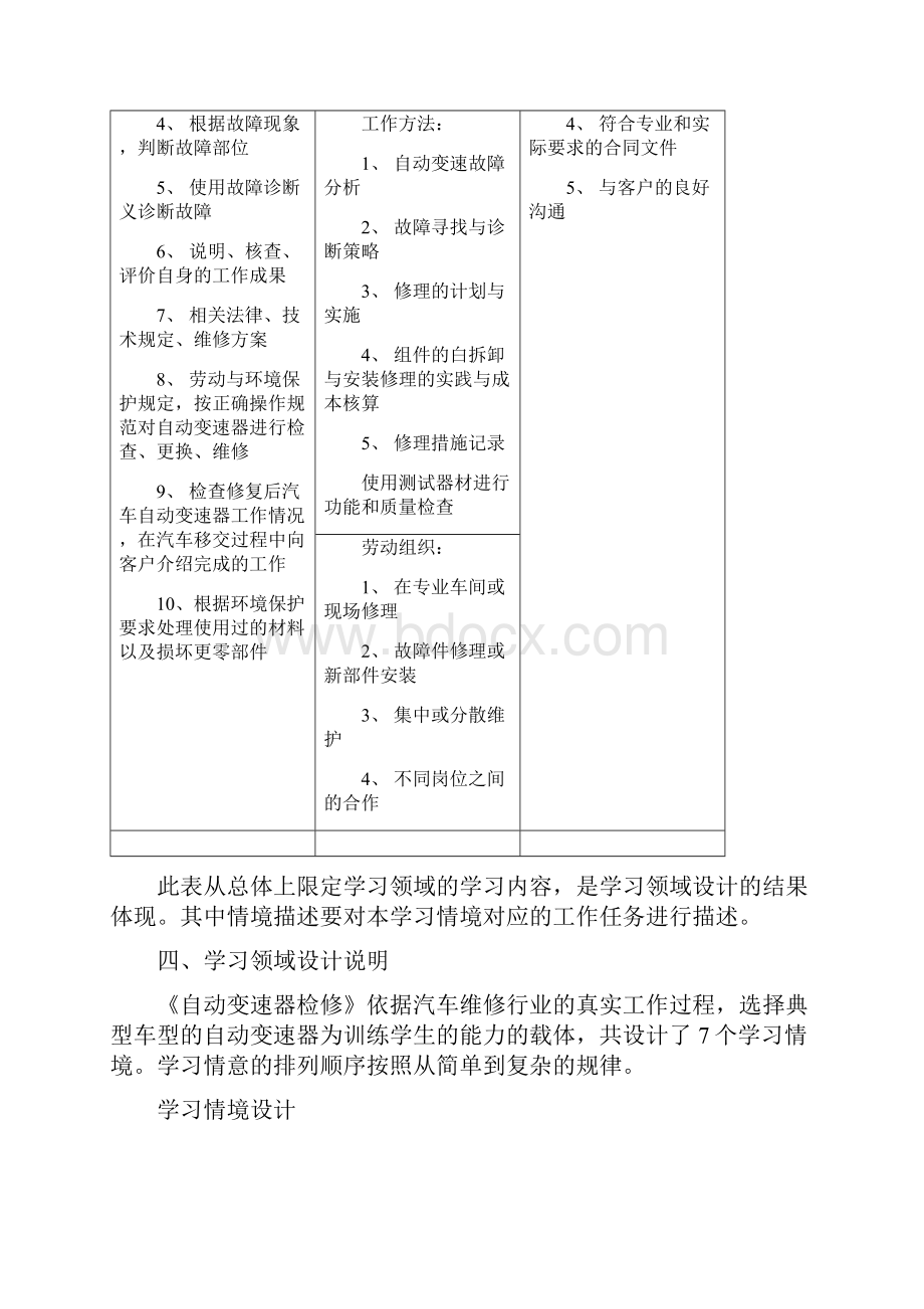 汽车自动变速器检修课程标准.docx_第3页