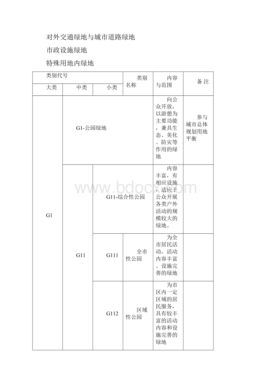 城市绿地系统规划重点归纳.docx_第3页