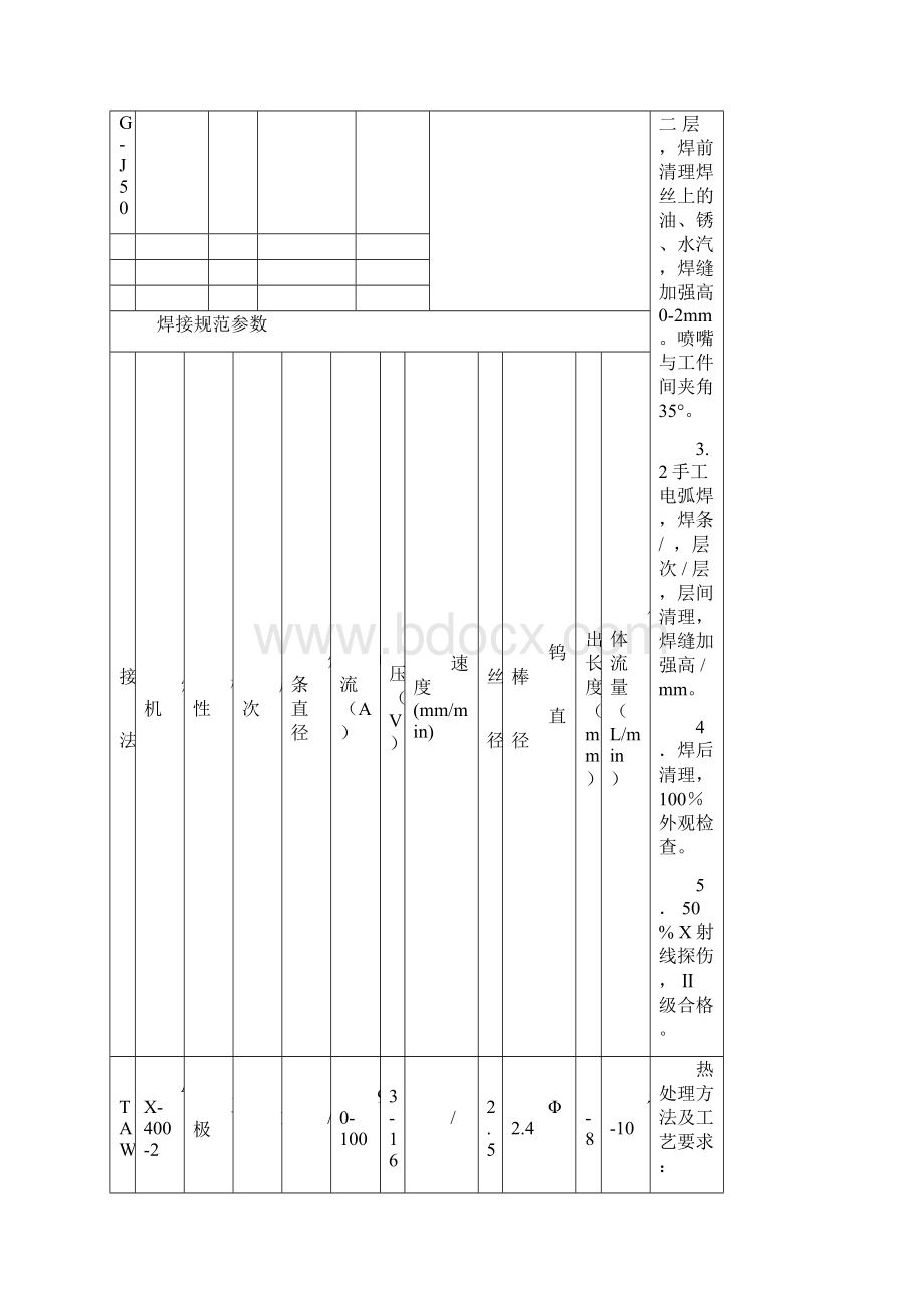 焊接工艺卡.docx_第2页