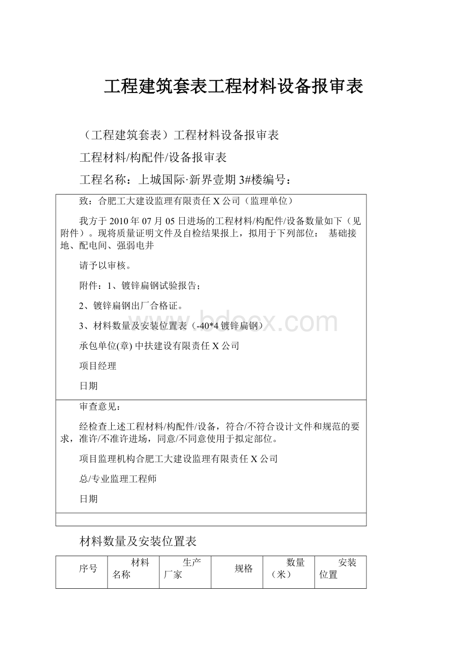 工程建筑套表工程材料设备报审表.docx_第1页