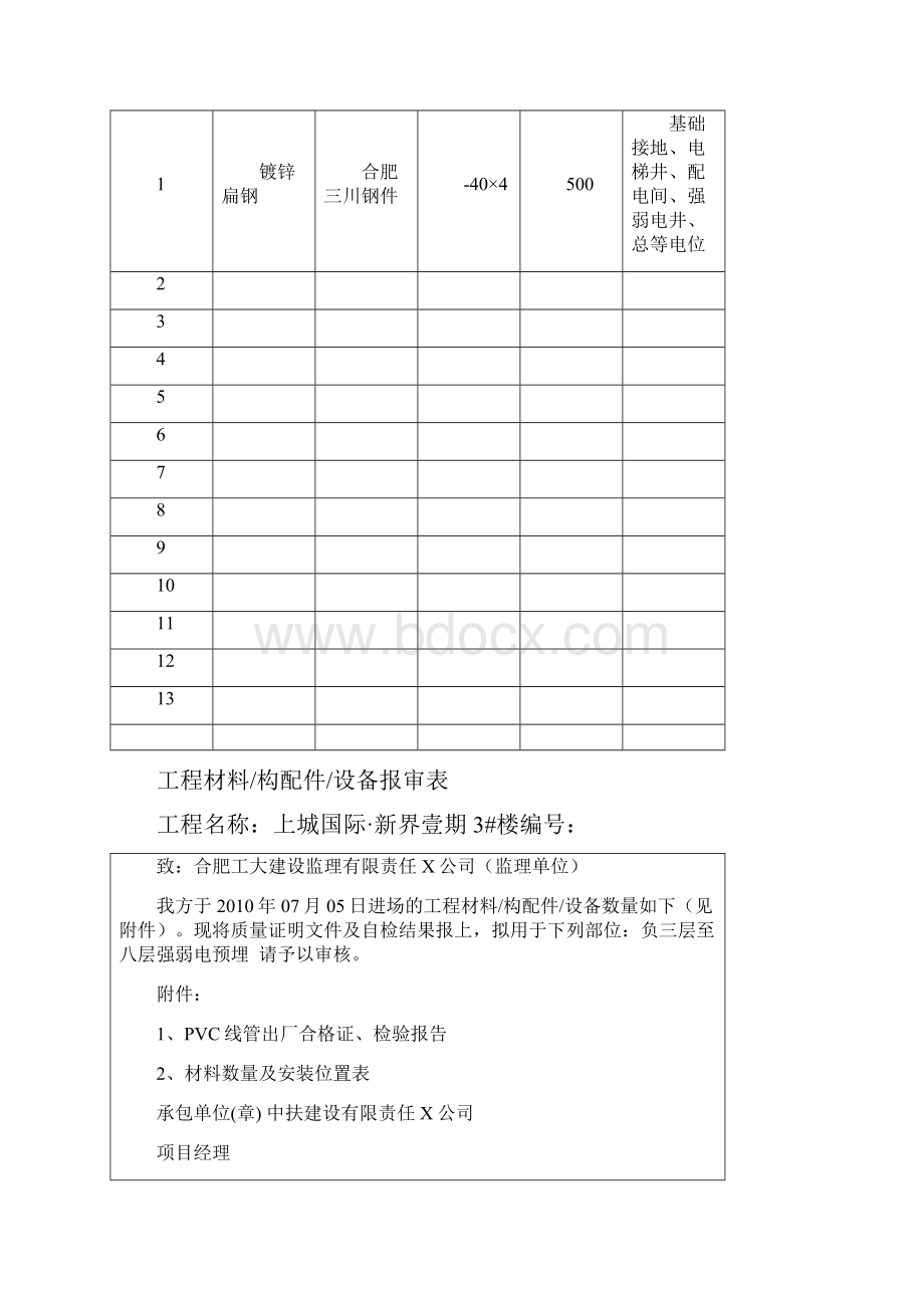 工程建筑套表工程材料设备报审表.docx_第2页