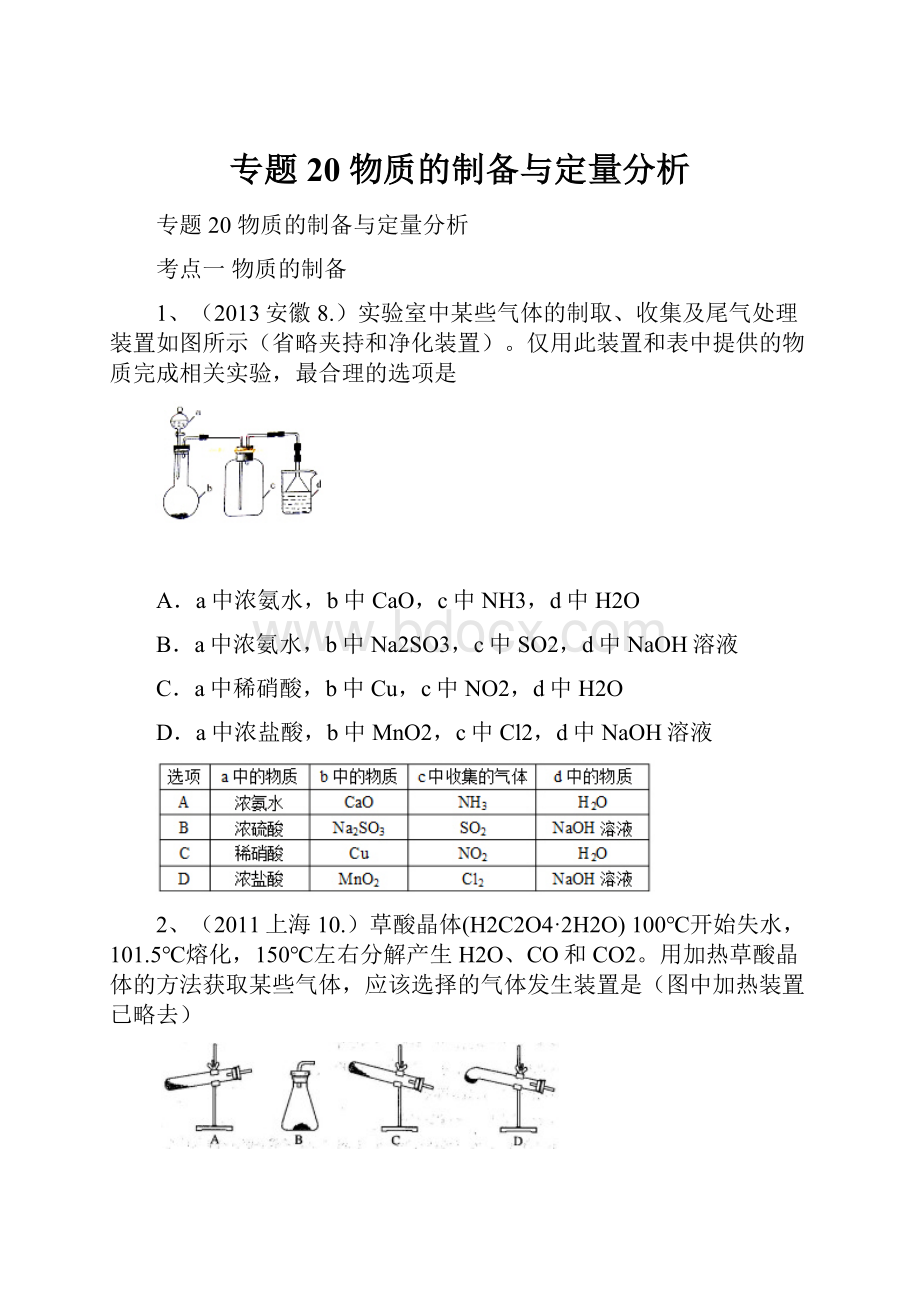 专题20 物质的制备与定量分析.docx_第1页