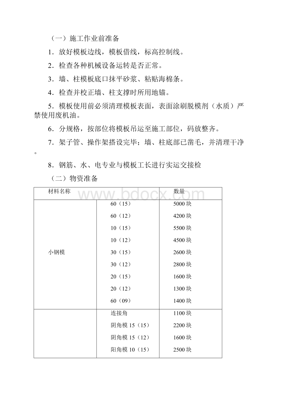 模板施工方案组合钢模板.docx_第2页