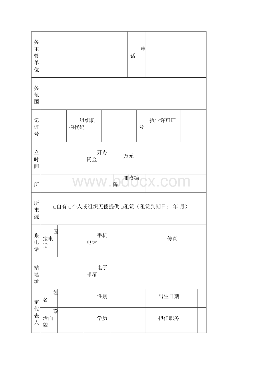 民办非企业单位年度检查报告书.docx_第3页