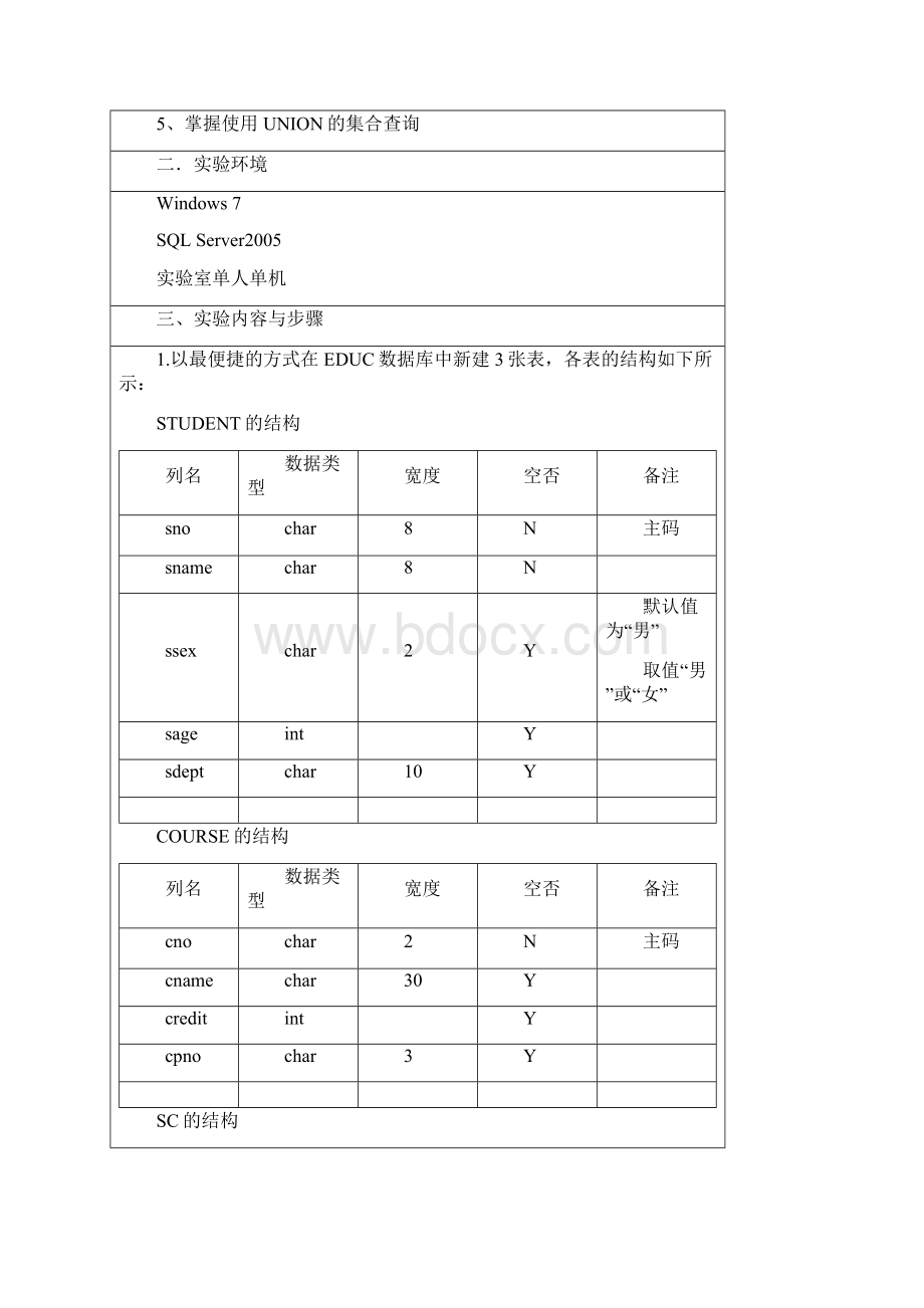 数据库视图实验.docx_第2页