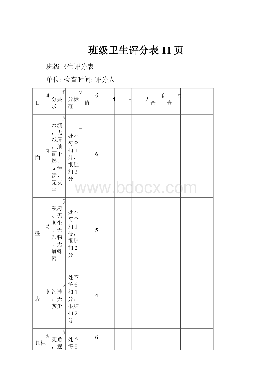 班级卫生评分表11页.docx_第1页