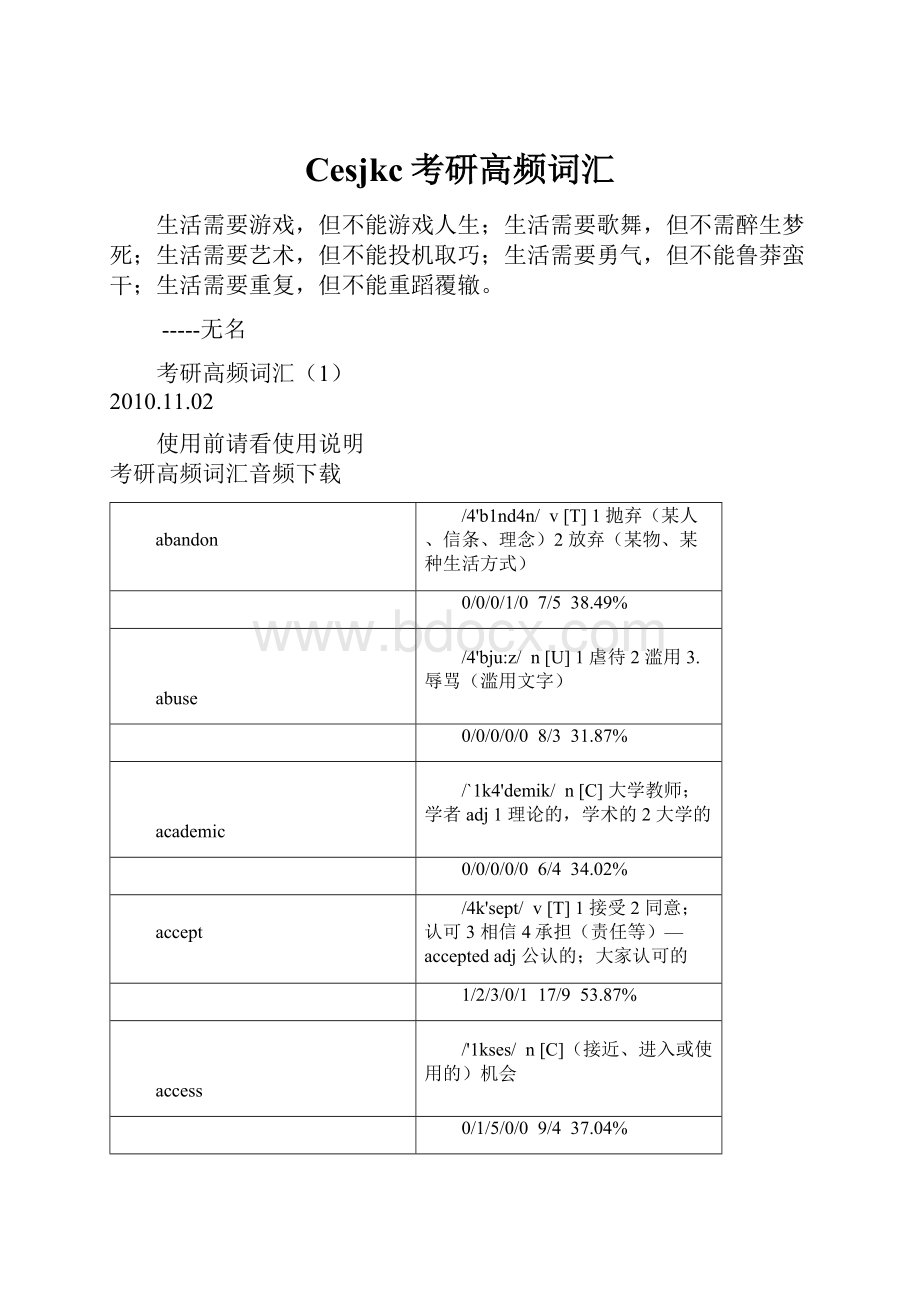 Cesjkc考研高频词汇.docx_第1页