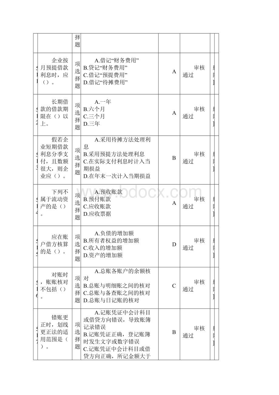 会计基础.docx_第3页