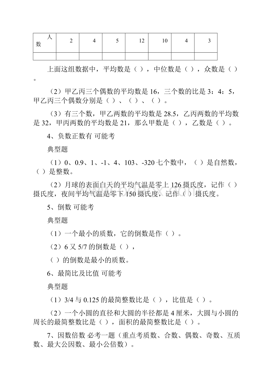 辽宁省小升初小升初数学必考题型.docx_第2页