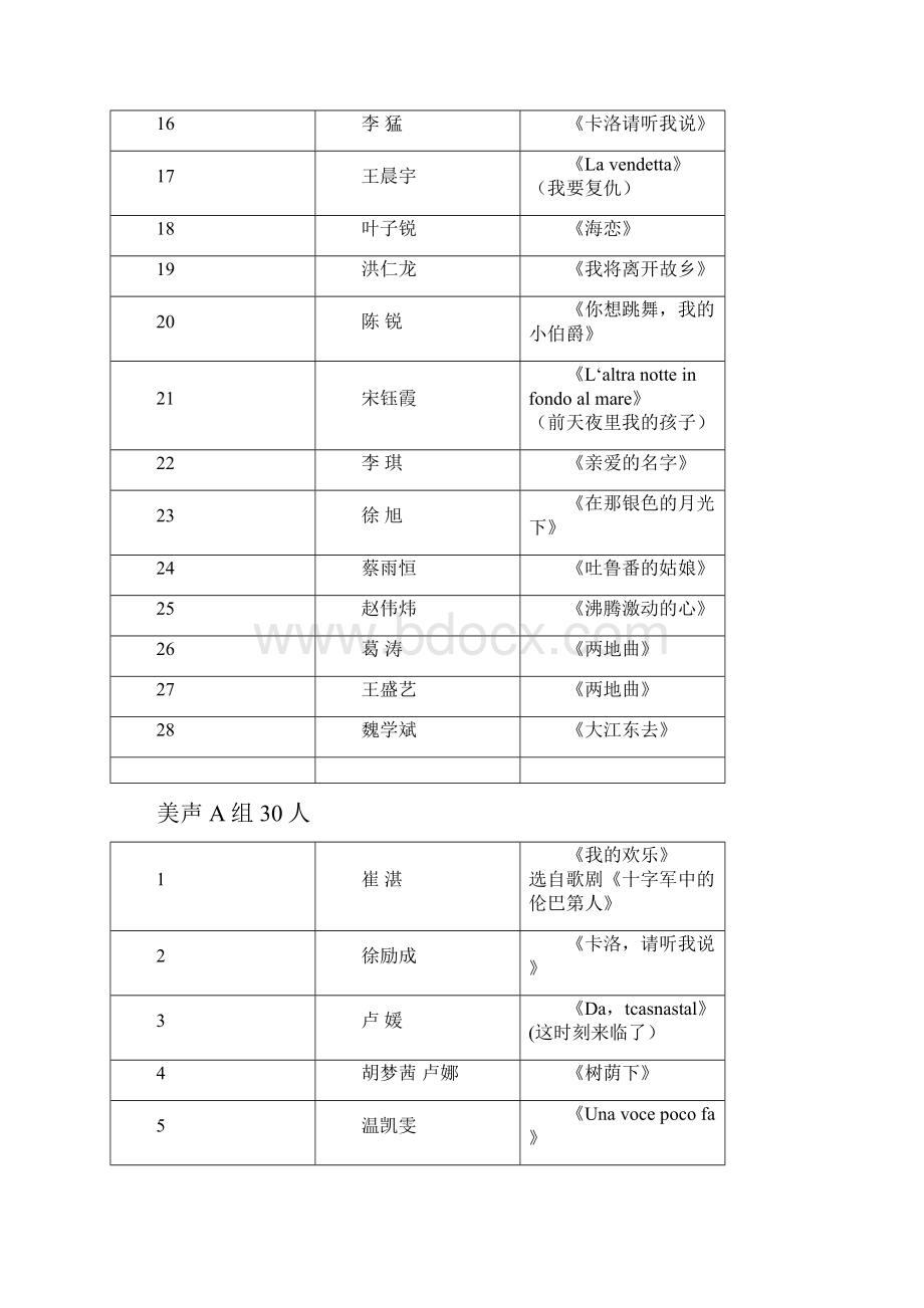 关于新松计划浙江省青年歌手大赛.docx_第2页