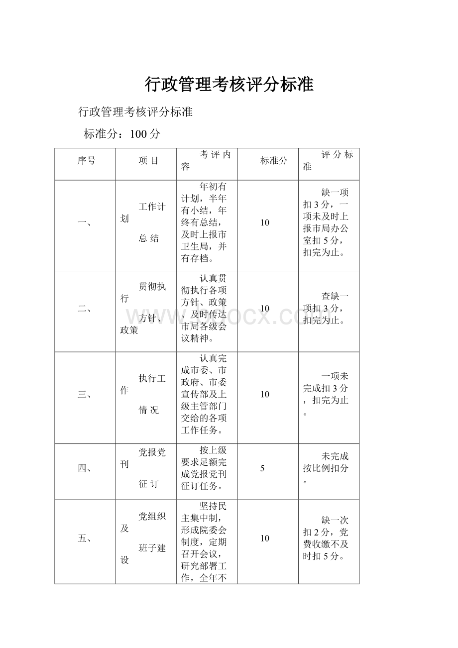 行政管理考核评分标准.docx