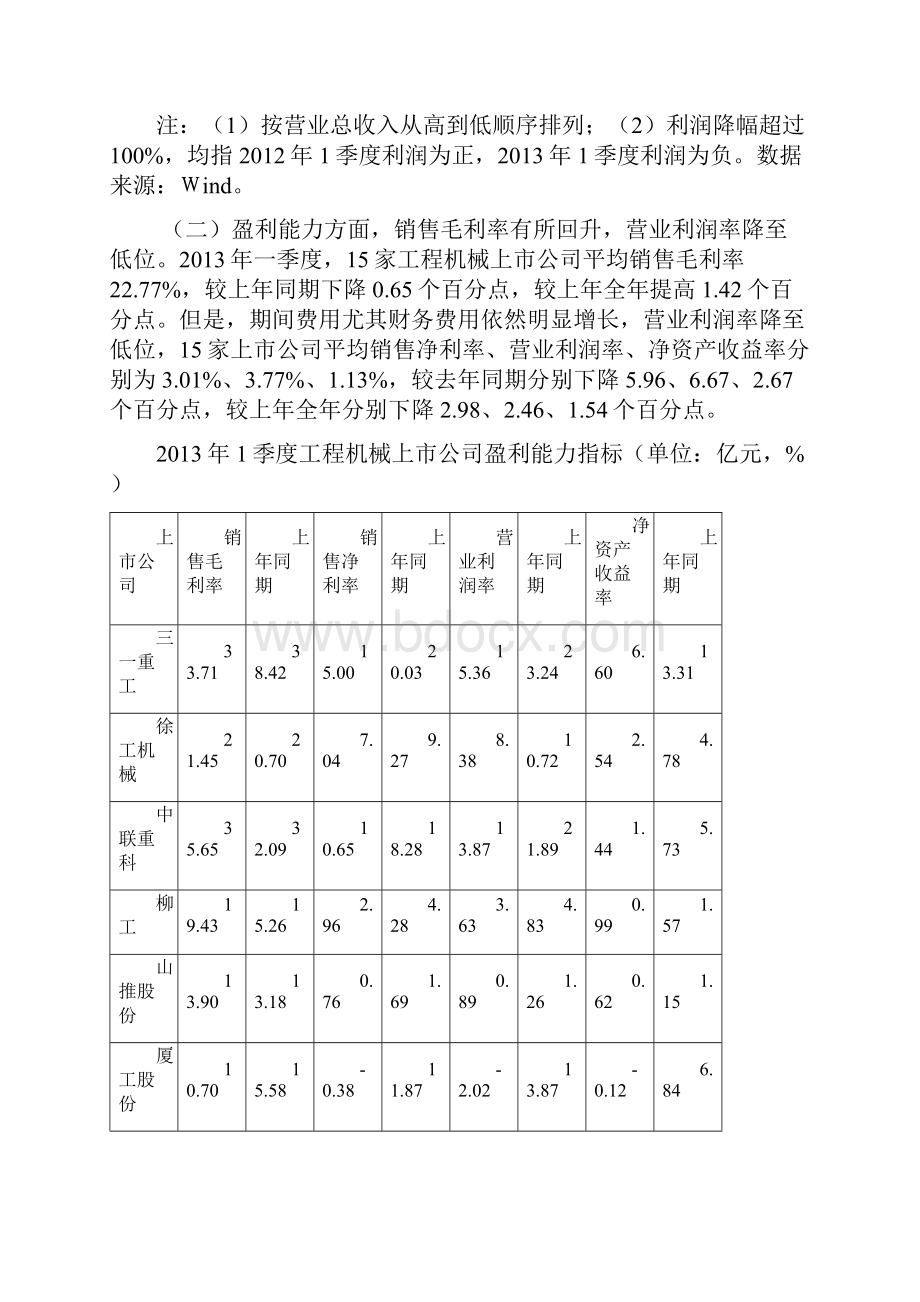 工程机械行业专题分析报告.docx_第3页