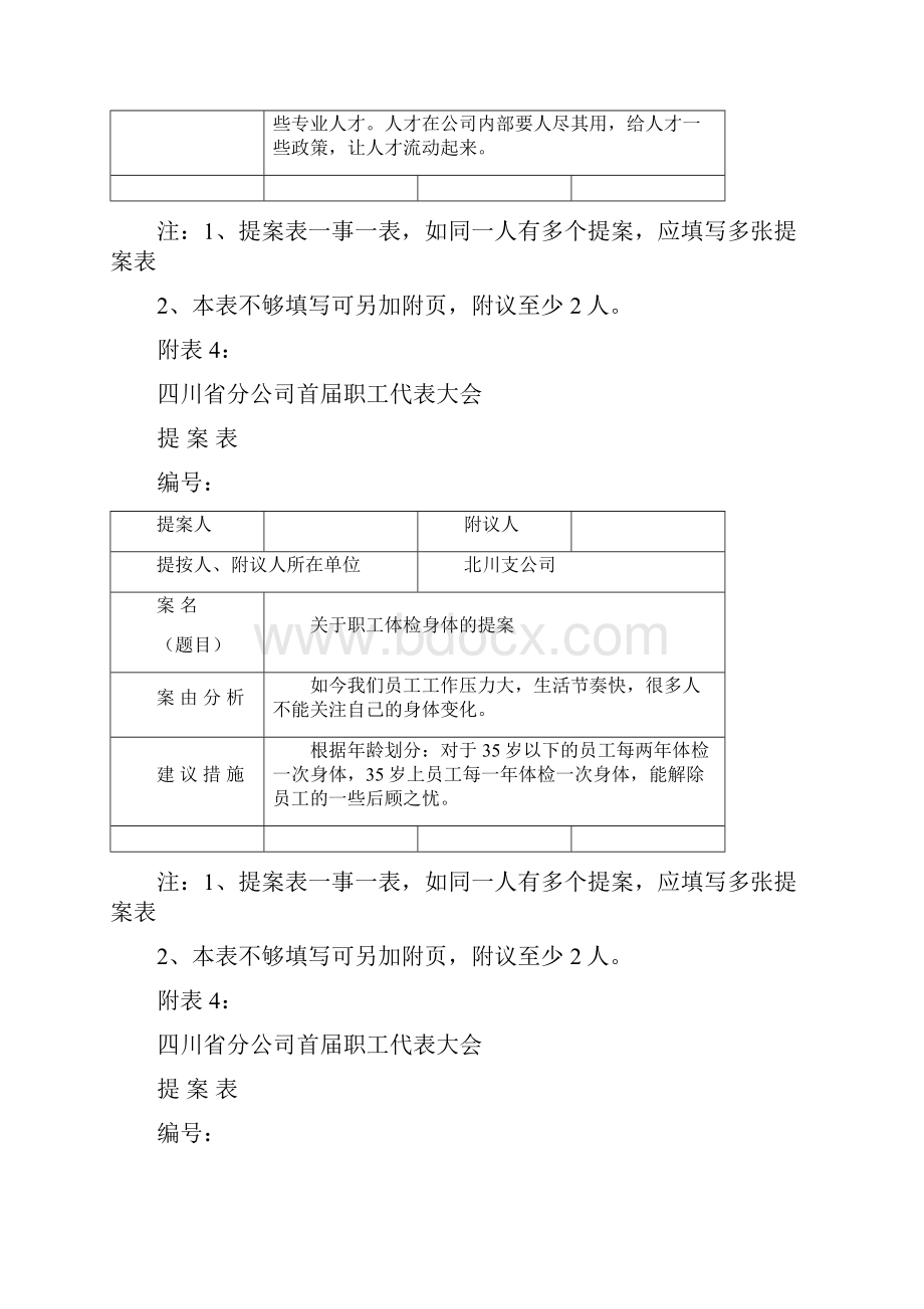 完整word版企业工会职代会提案汇总.docx_第3页