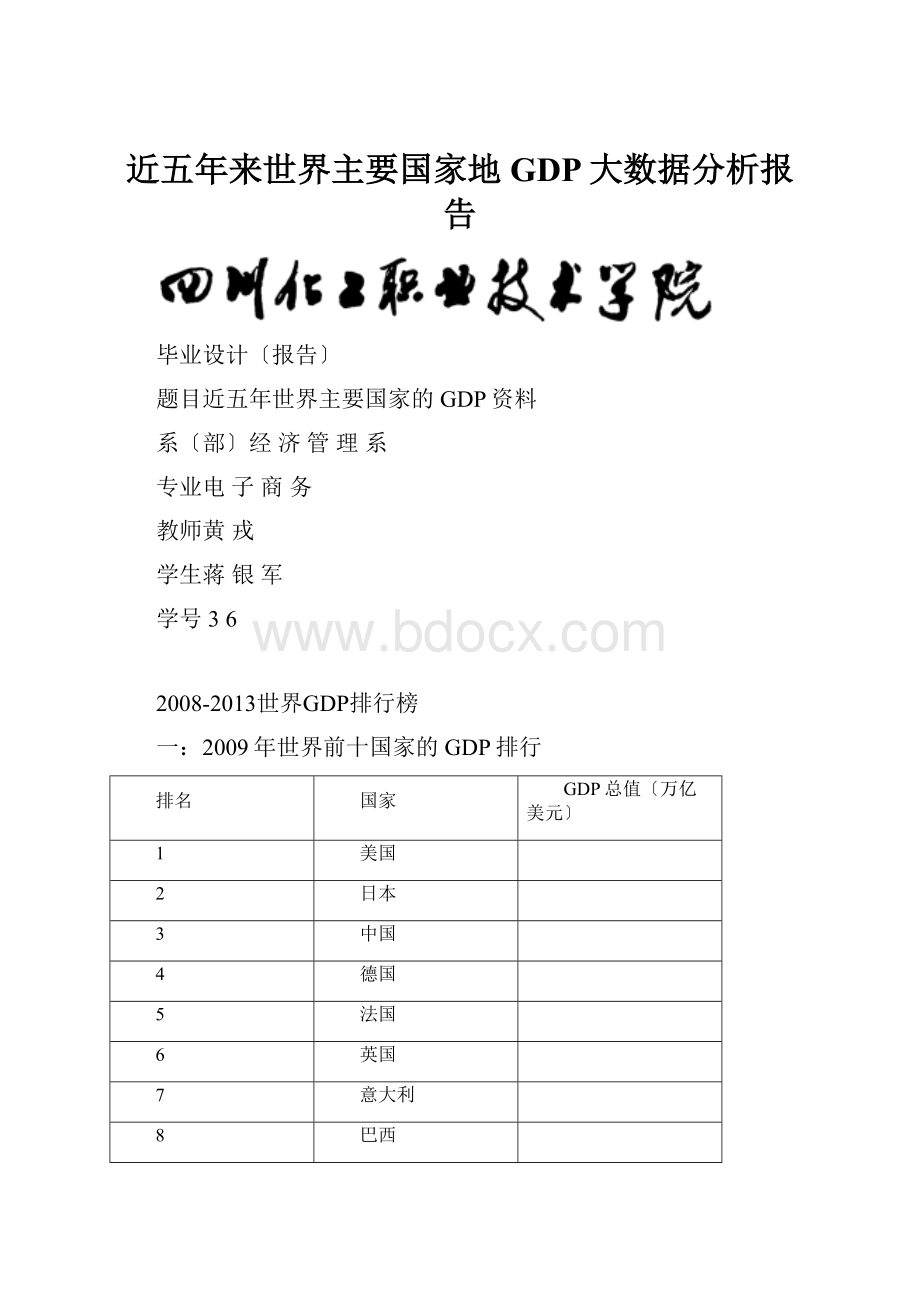 近五年来世界主要国家地GDP大数据分析报告.docx_第1页