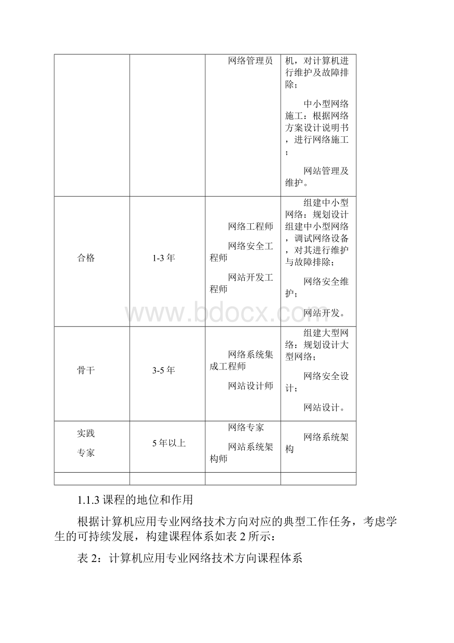 《中小型网络组建》说课稿.docx_第2页