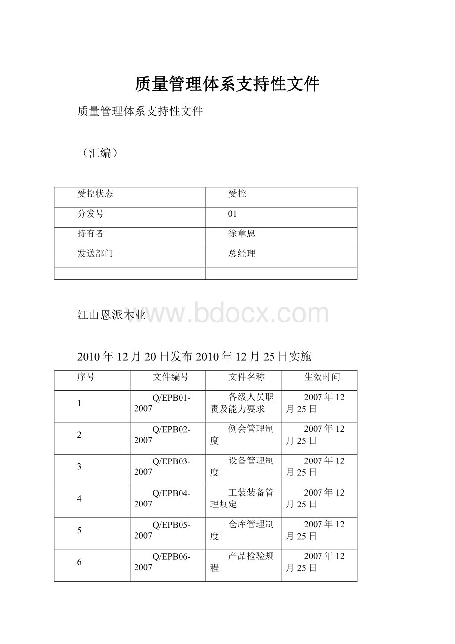 质量管理体系支持性文件.docx_第1页