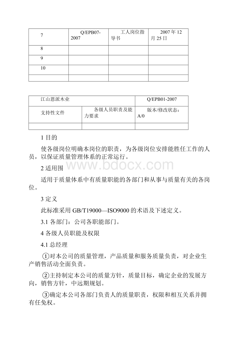 质量管理体系支持性文件.docx_第2页