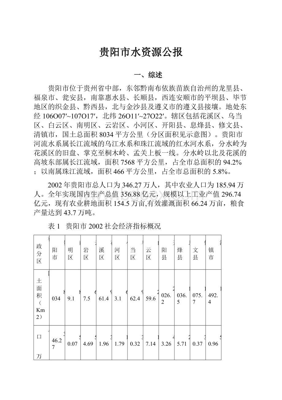 贵阳市水资源公报.docx