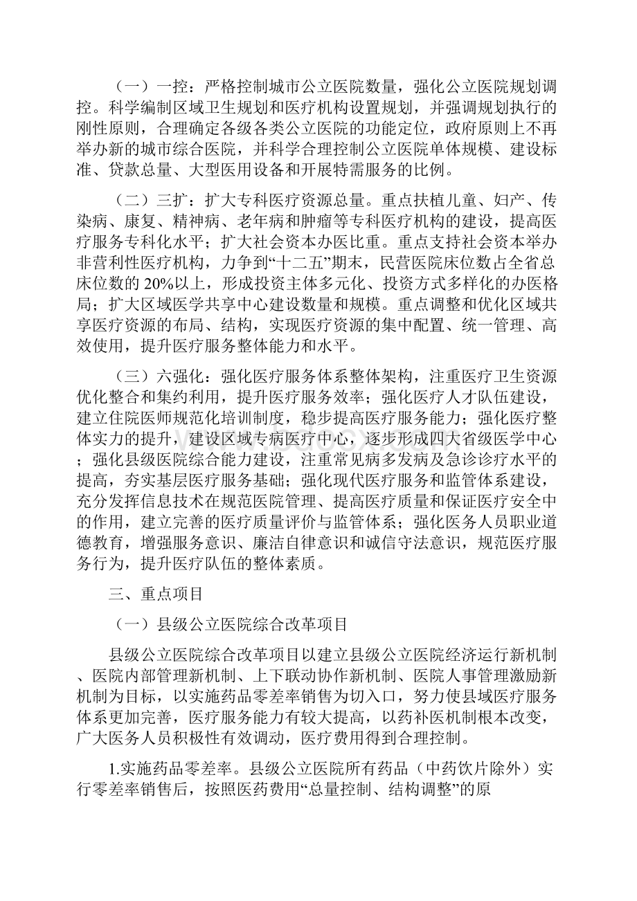 浙江省七张问题清单集合5篇.docx_第3页