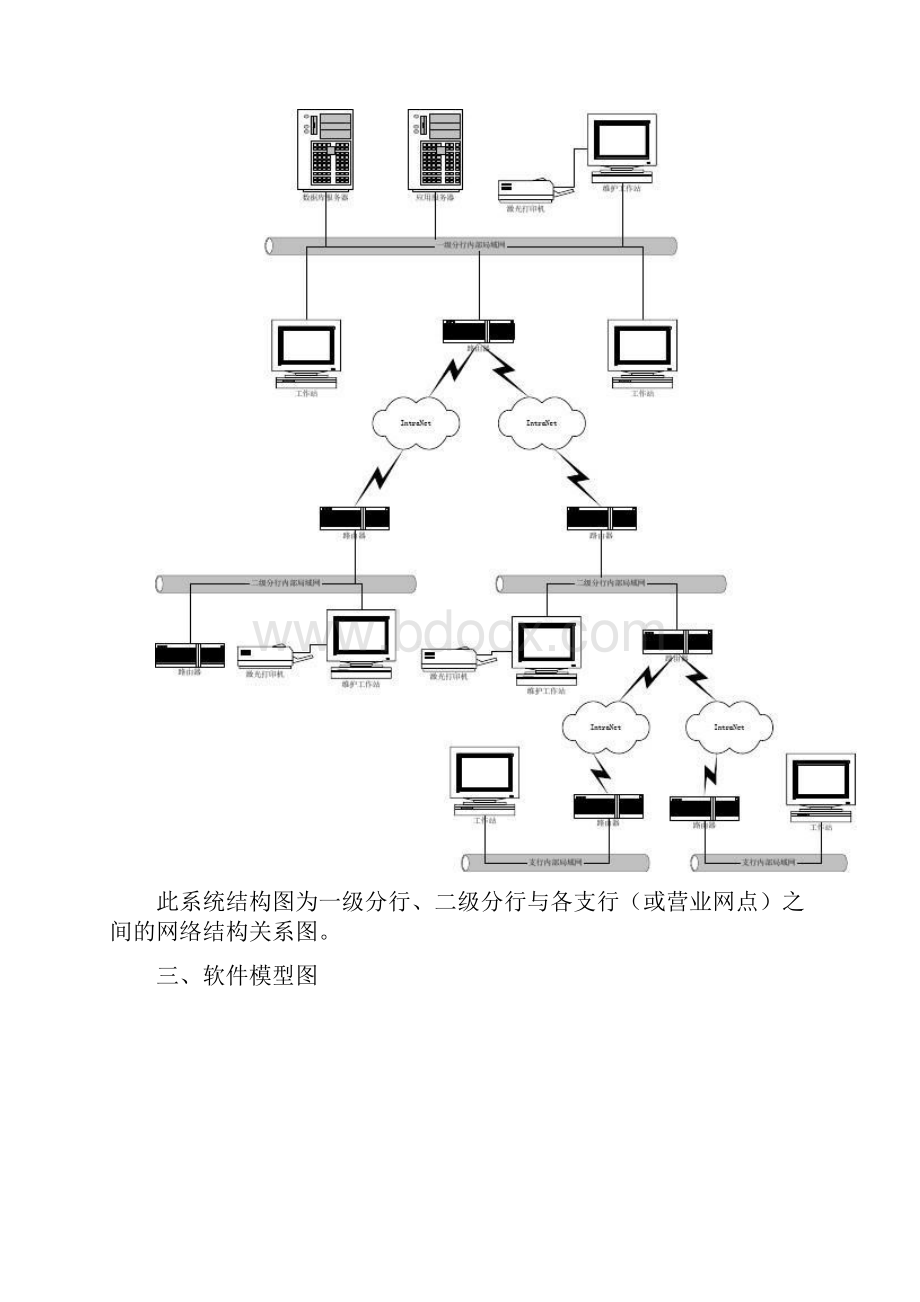 设备管理系统设计方案.docx_第3页