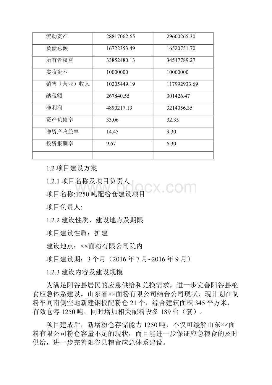 面粉配粉仓建设项目财政补助资金可行性研究报告书.docx_第3页