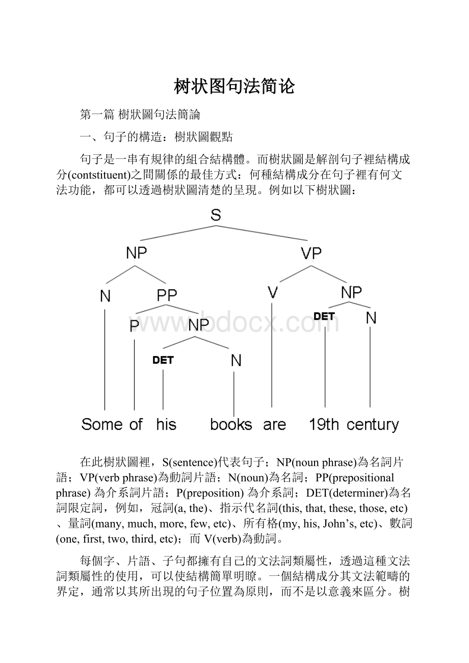 树状图句法简论.docx_第1页