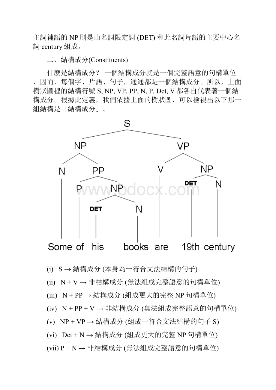 树状图句法简论.docx_第3页