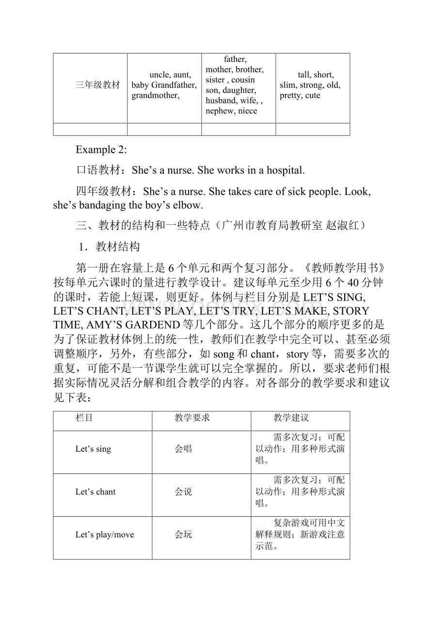 小学一年级英语口语第一册教材整体分析.docx_第2页