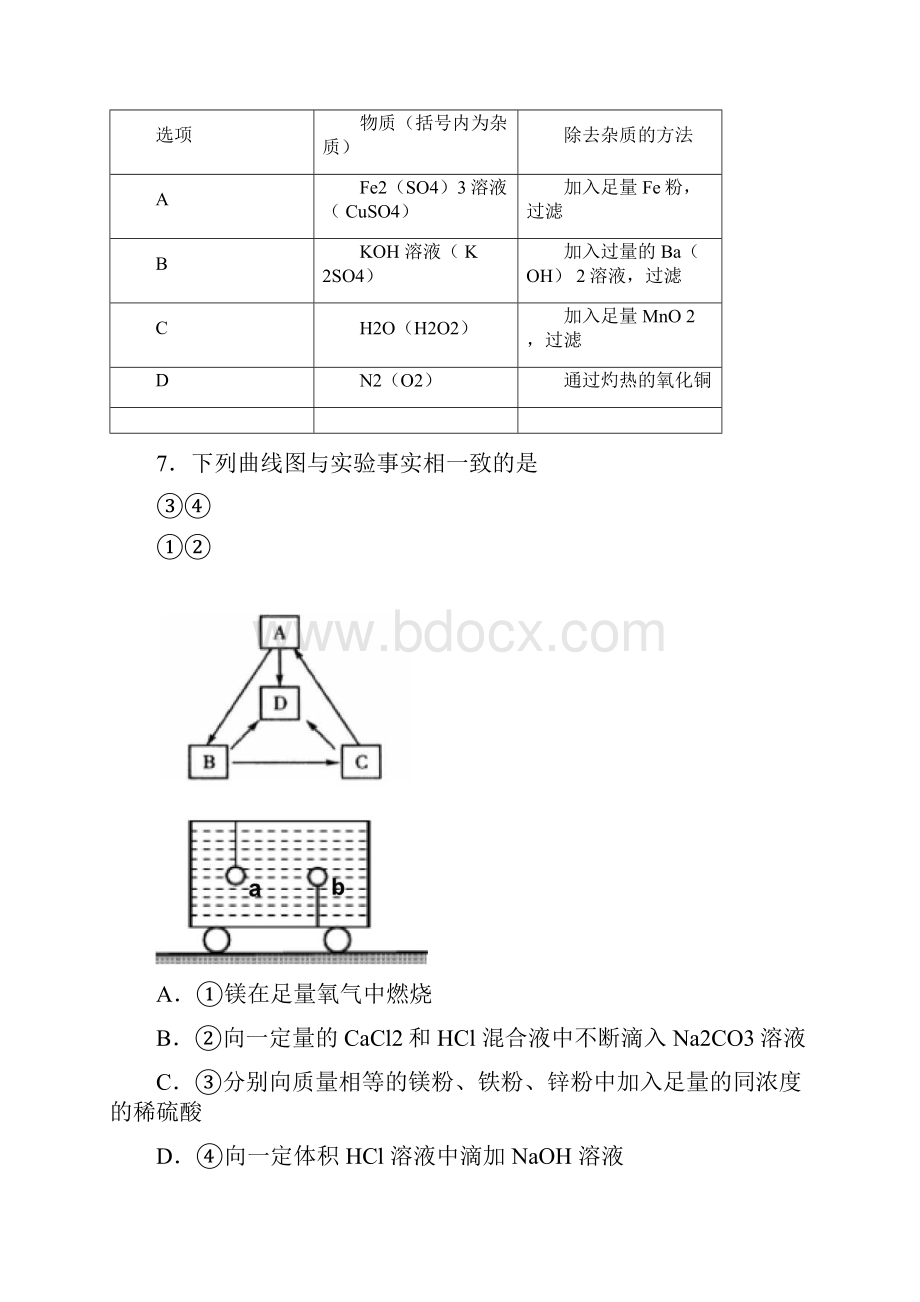 绵阳南山中学和南山中学实验学校自主招生考试理综试题.docx_第3页