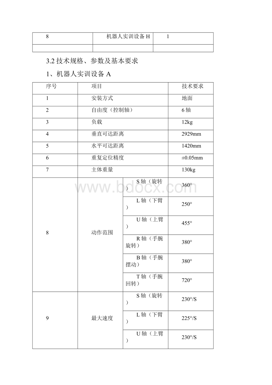 佛山市顺德区胡宝星职业技术学校机器人实训设备采购.docx_第2页