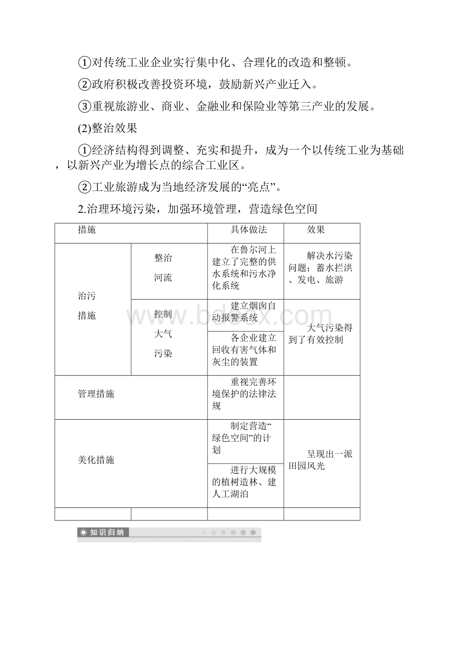 学年新增分一线同步鲁教版高中地理必修三精练第三单元+区域资源环境与可持续发展+第二节.docx_第3页