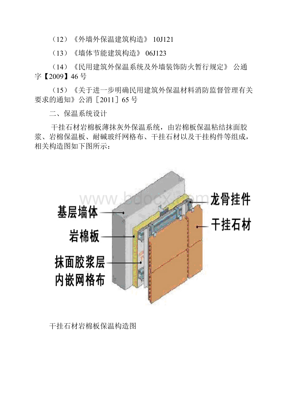 岩棉板保温干挂石材施工技术方案.docx_第2页