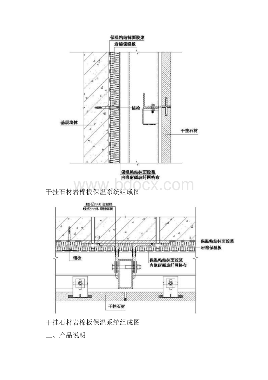 岩棉板保温干挂石材施工技术方案.docx_第3页