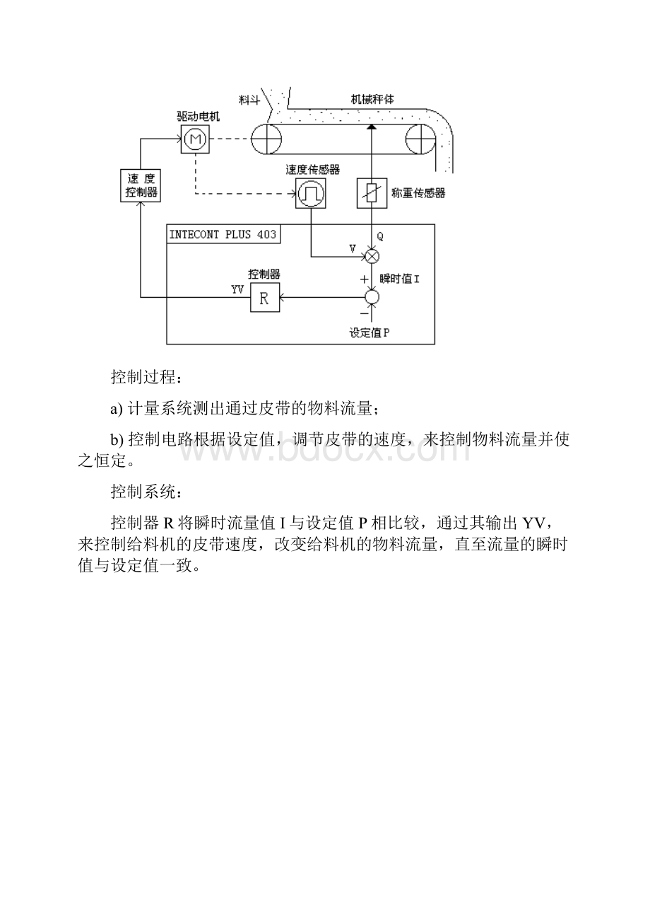 申克定量给料机教程重点讲义资料.docx_第3页