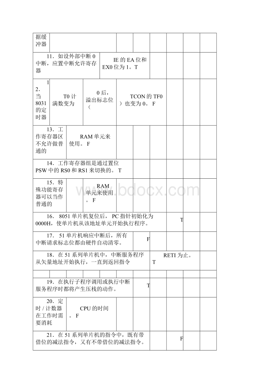 单片机期末复习题.docx_第2页