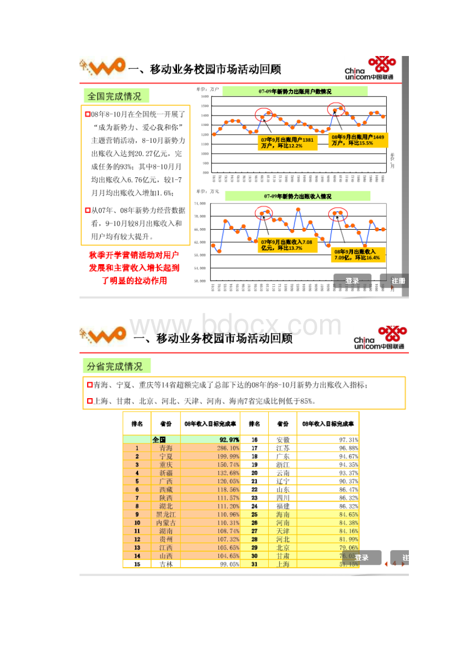 校园开学 营销活动.docx_第2页