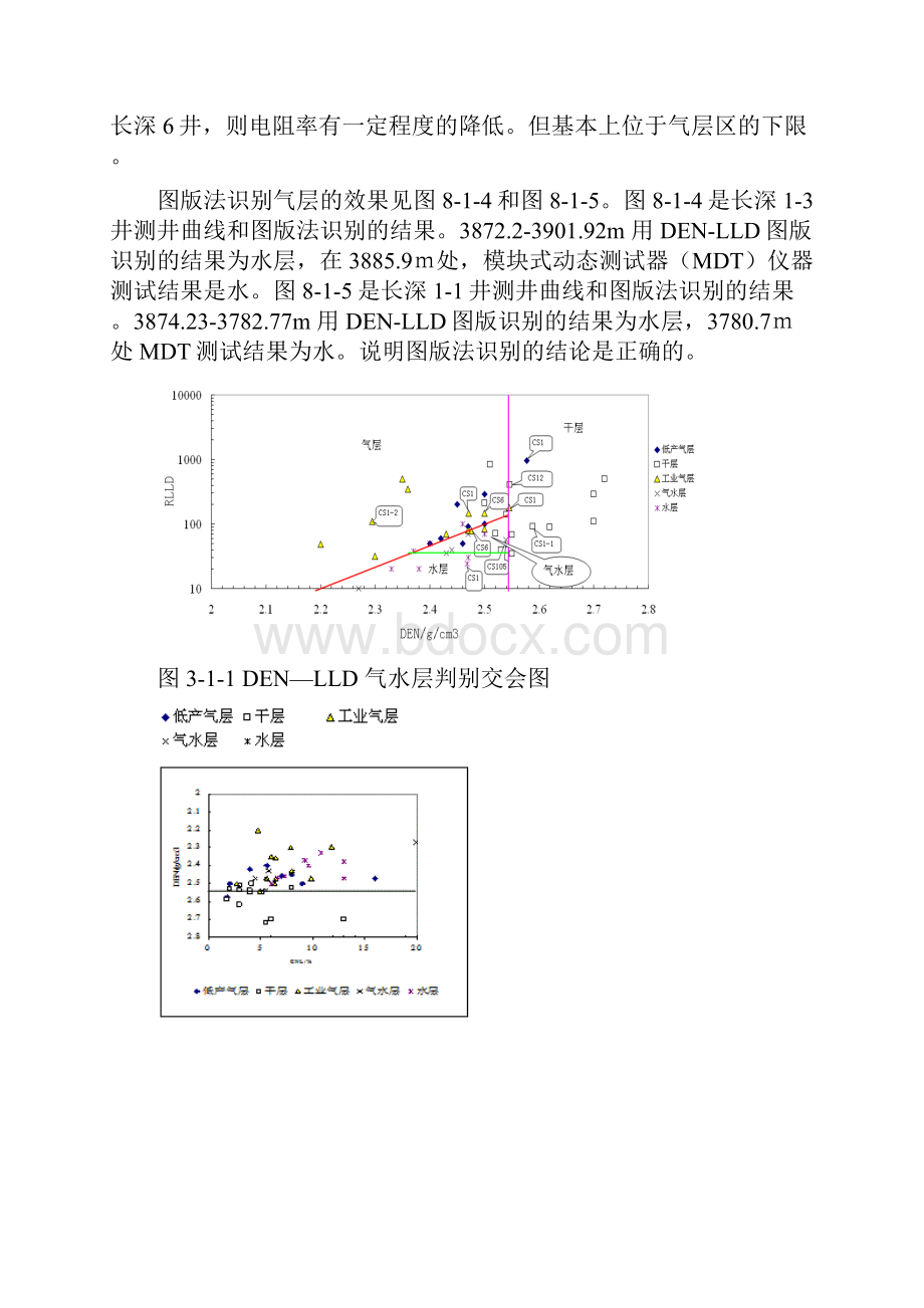 第八章流体识别.docx_第2页