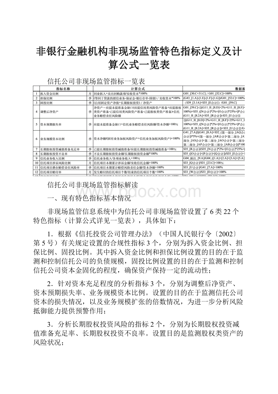 非银行金融机构非现场监管特色指标定义及计算公式一览表.docx_第1页