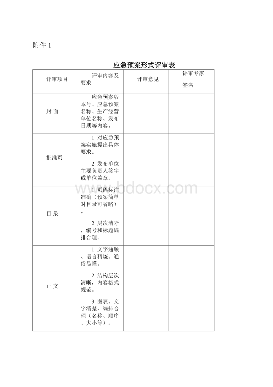 生产安全事故应急预案专家组综合评审意见表.docx_第2页