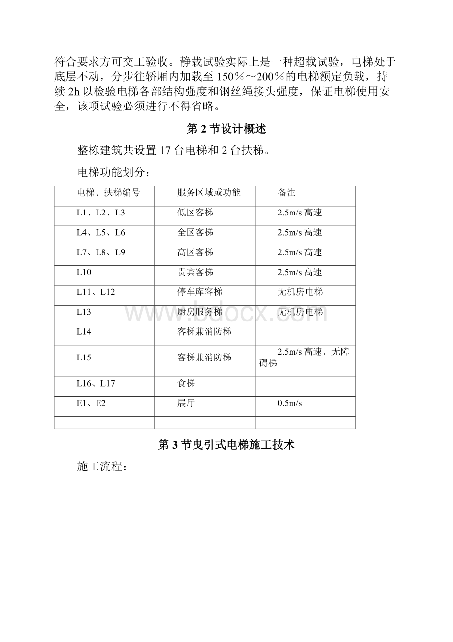 安装电梯脚手架施工方案.docx_第2页