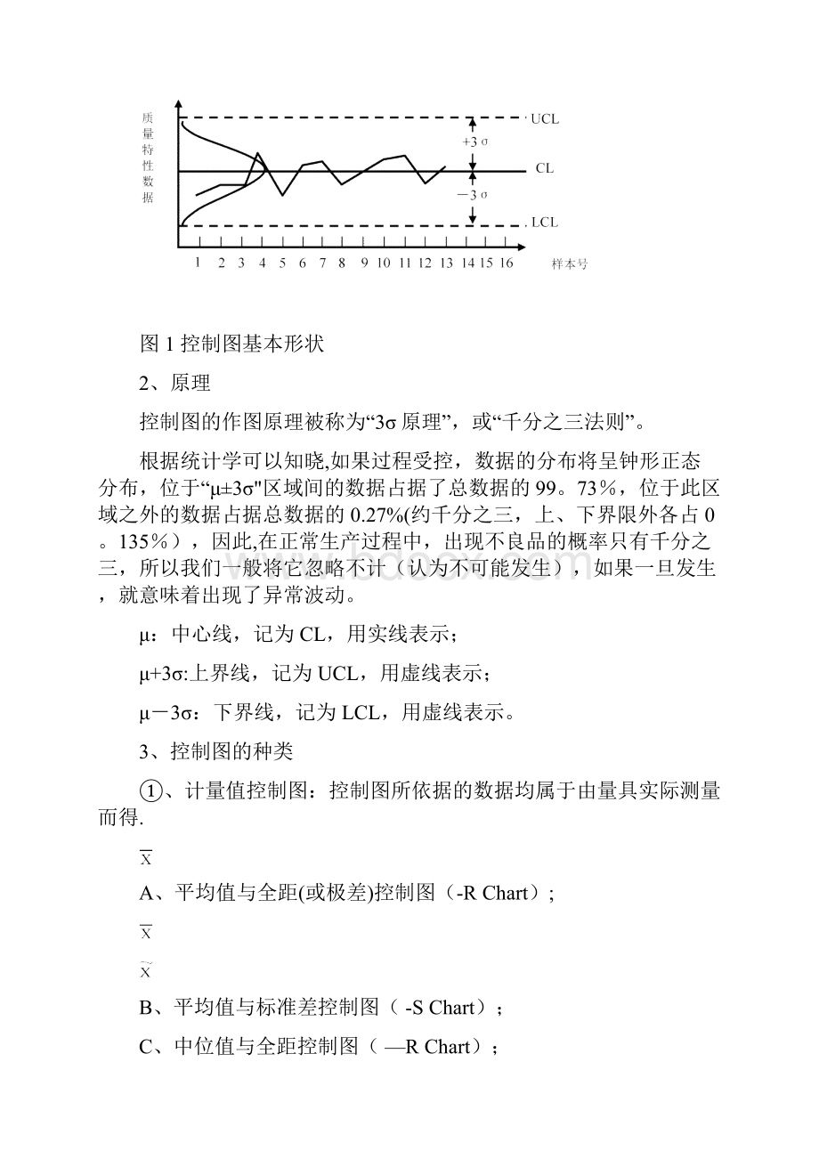 质量改进的方法.docx_第3页